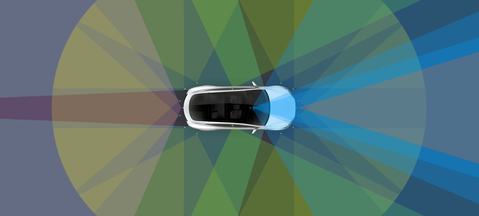 The 5 levels of autonomous vehicles explained